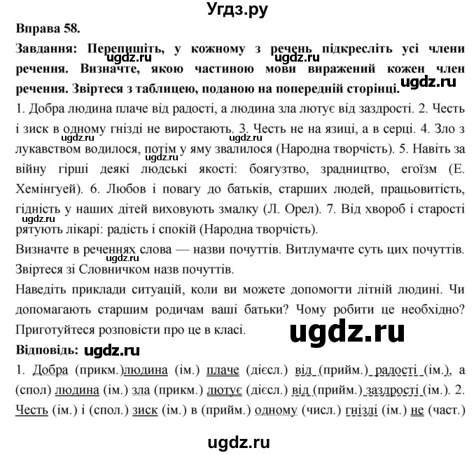 ГДЗ (Решебник) по украинскому языку 7 класс Глазова О.П. / вправа номер / 58