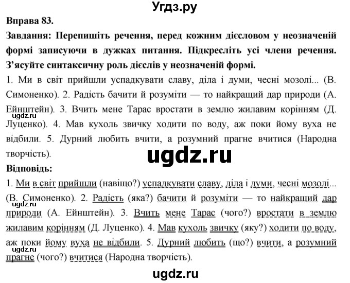 ГДЗ (Решебник) по украинскому языку 7 класс Глазова О.П. / вправа номер / 83