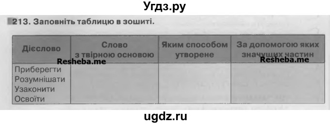 ГДЗ (Учебник) по украинскому языку 7 класс Глазова О.П. / вправа номер / 213