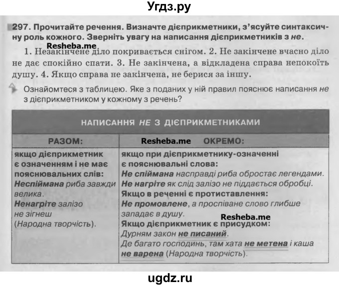 ГДЗ (Учебник) по украинскому языку 7 класс Глазова О.П. / вправа номер / 297