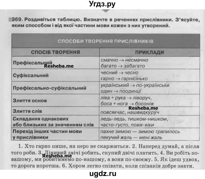 ГДЗ (Учебник) по украинскому языку 7 класс Глазова О.П. / вправа номер / 369