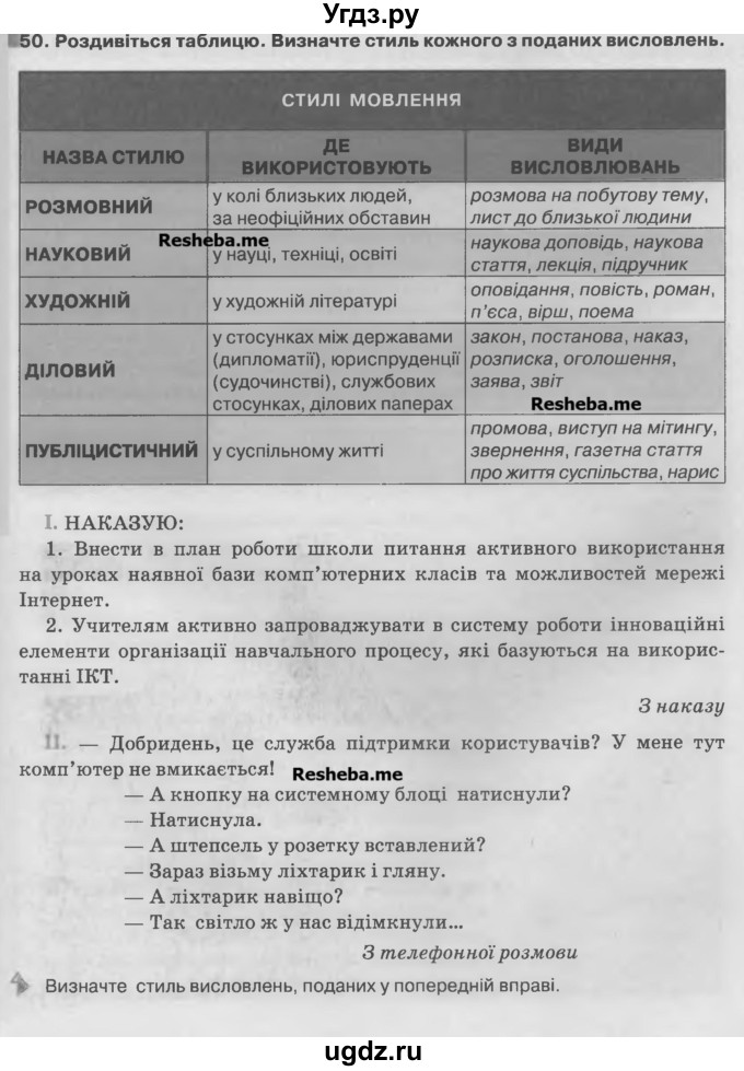 ГДЗ (Учебник) по украинскому языку 7 класс Глазова О.П. / вправа номер / 50