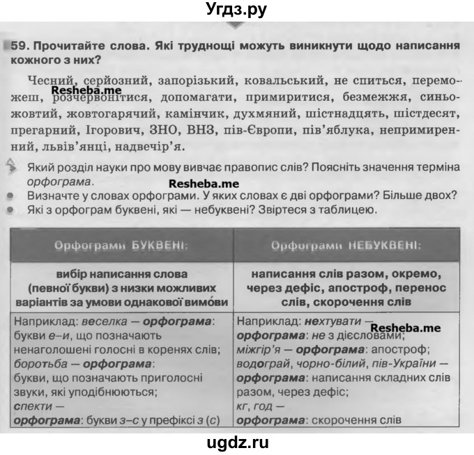 ГДЗ (Учебник) по украинскому языку 7 класс Глазова О.П. / вправа номер / 59