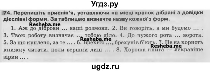 ГДЗ (Учебник) по украинскому языку 7 класс Глазова О.П. / вправа номер / 74