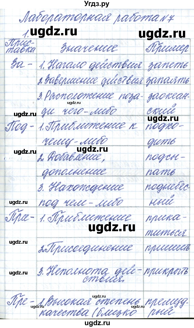 ГДЗ (Решебник) по русскому языку 5 класс (тематический контроль) Соловьева Т.В. / страница номер / 119-121