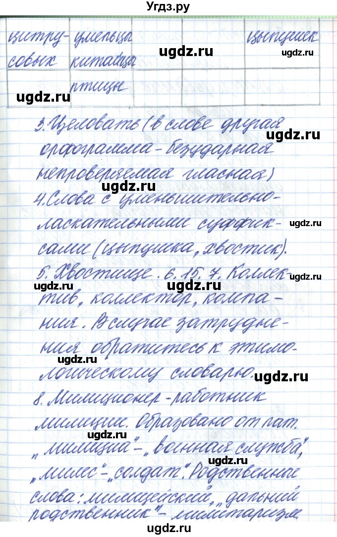 ГДЗ (Решебник) по русскому языку 5 класс (тематический контроль) Соловьева Т.В. / страница номер / 122-125(продолжение 3)