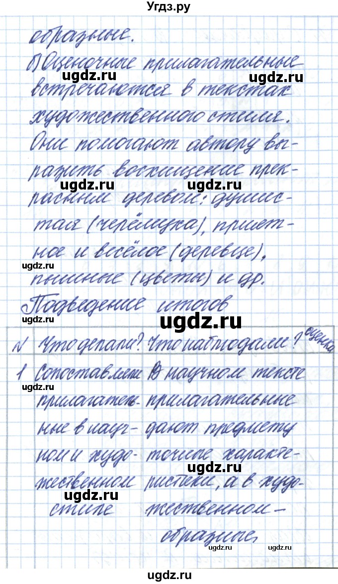 ГДЗ (Решебник) по русскому языку 5 класс (тематический контроль) Соловьева Т.В. / страница номер / 179-181(продолжение 4)