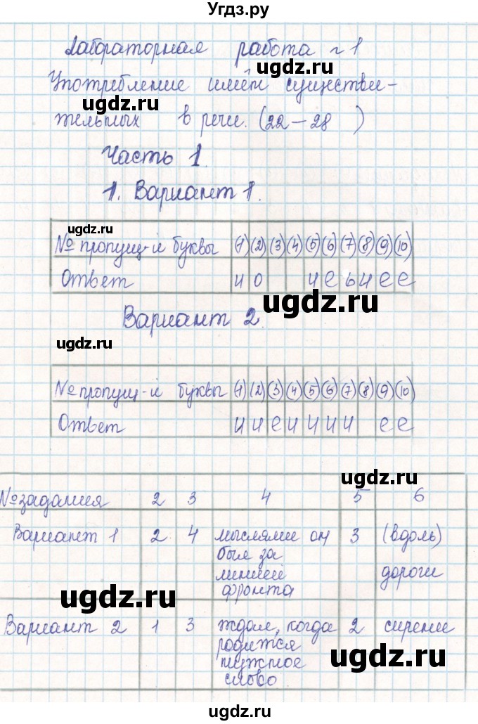 ГДЗ (Решебник) по русскому языку 6 класс (тематический контроль) Александров В.Н. / страница номер / 22-27