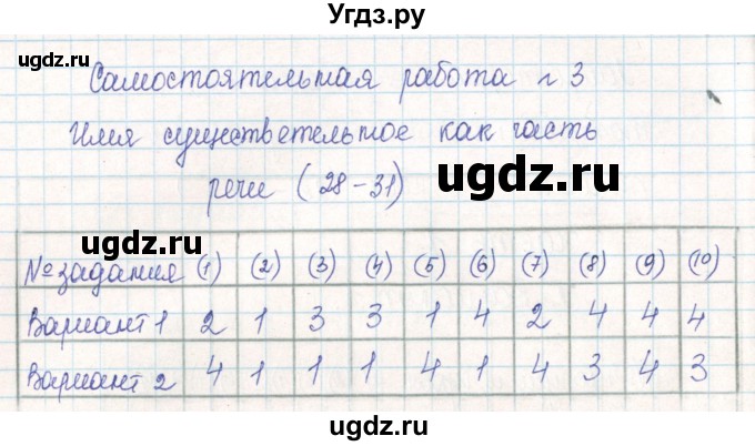 ГДЗ (Решебник) по русскому языку 6 класс (тематический контроль) Александров В.Н. / страница номер / 28-30