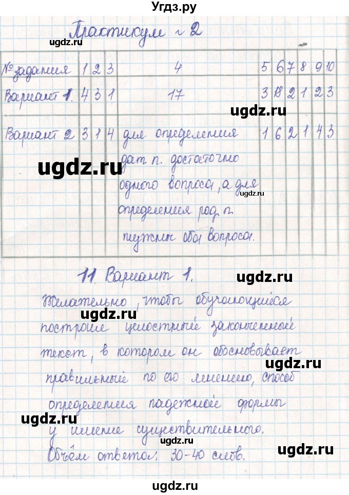 ГДЗ (Решебник) по русскому языку 6 класс (тематический контроль) Александров В.Н. / страница номер / 33-38