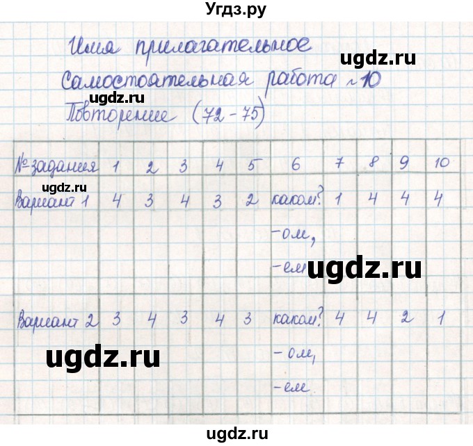 ГДЗ (Решебник) по русскому языку 6 класс (тематический контроль) Александров В.Н. / страница номер / 72-74