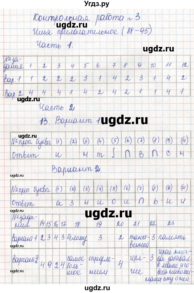 ГДЗ (Решебник) по русскому языку 6 класс (тематический контроль) Александров В.Н. / страница номер / 88-95