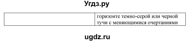ГДЗ (Решебник) по обж 6 класс Смирнов А.Т. / страница номер / 114(продолжение 3)