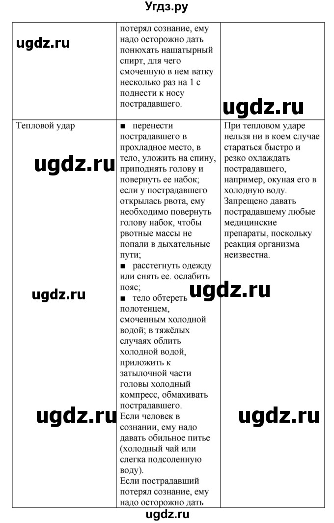 ГДЗ (Решебник) по обж 6 класс Смирнов А.Т. / страница номер / 147(продолжение 3)
