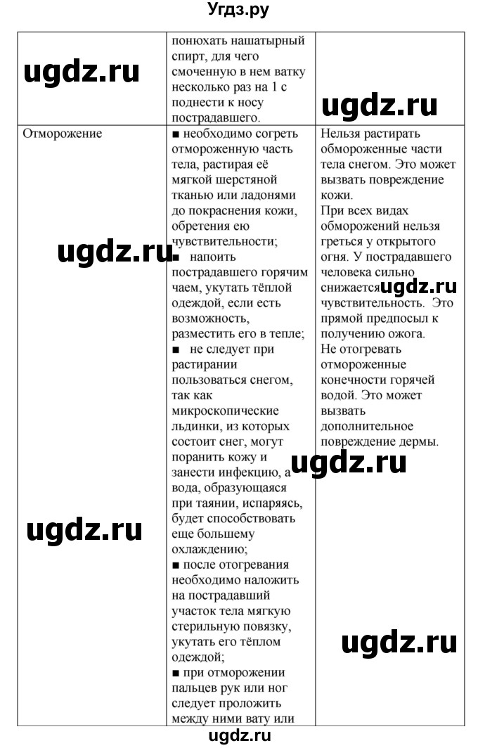 ГДЗ (Решебник) по обж 6 класс Смирнов А.Т. / страница номер / 147(продолжение 4)