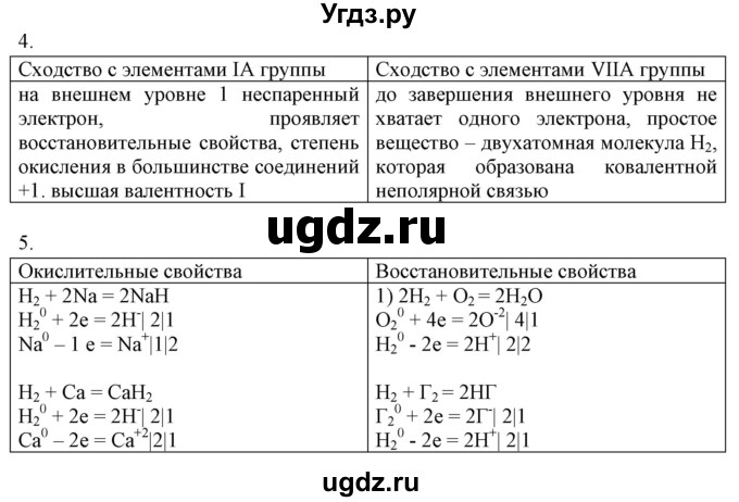 ГДЗ (Решебник) по химии 9 класс (рабочая тетрадь) Габриелян О.С. / страница номер / 107