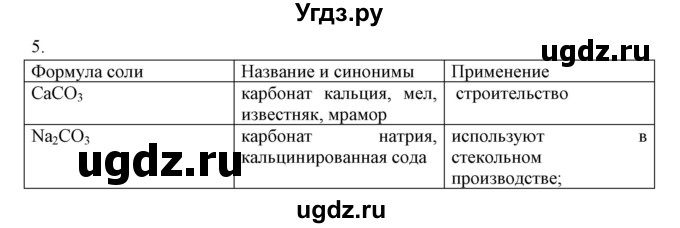 ГДЗ (Решебник) по химии 9 класс (рабочая тетрадь) Габриелян О.С. / страница номер / 185