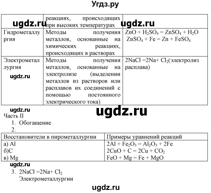 ГДЗ (Решебник) по химии 9 класс (рабочая тетрадь) Габриелян О.С. / страница номер / 54(продолжение 2)