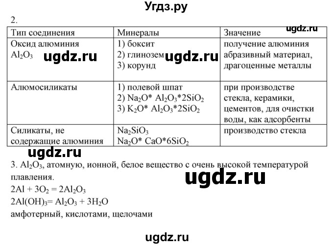 ГДЗ (Решебник) по химии 9 класс (рабочая тетрадь) Габриелян О.С. / страница номер / 87