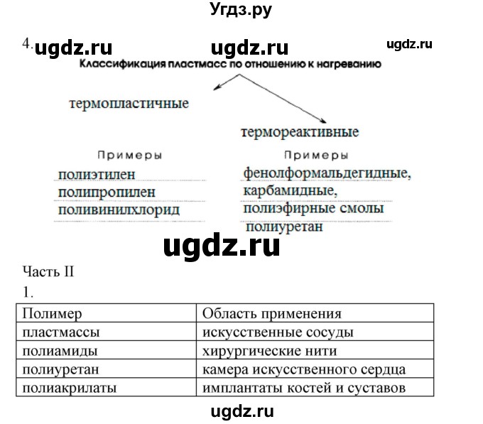 ГДЗ (Решебник) по химии 10 класс (рабочая тетрадь) Габриелян О.С. / страница-номер / 138