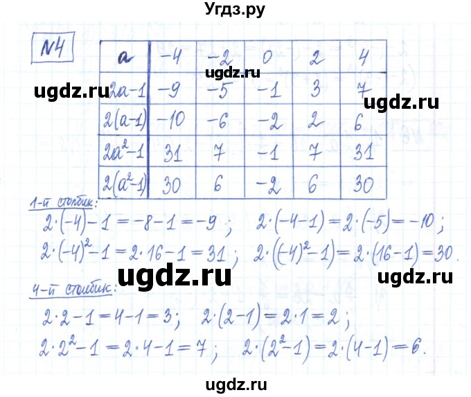 ГДЗ (Решебник) по алгебре 7 класс (рабочая тетрадь) Мерзляк А.Г. / параграф 1-номер / 4