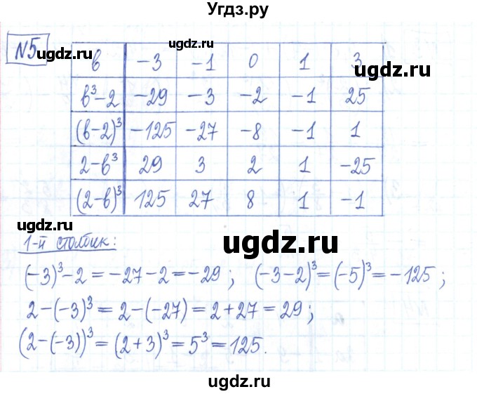 ГДЗ (Решебник) по алгебре 7 класс (рабочая тетрадь) Мерзляк А.Г. / параграф 1-номер / 5