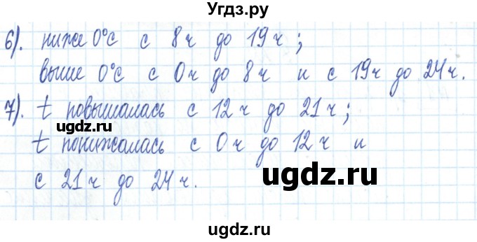 ГДЗ (Решебник) по алгебре 7 класс (рабочая тетрадь) Мерзляк А.Г. / параграф 20-номер / 2(продолжение 2)