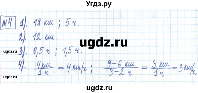 ГДЗ (Решебник) по алгебре 7 класс (рабочая тетрадь) Мерзляк А.Г. / параграф 20-номер / 4