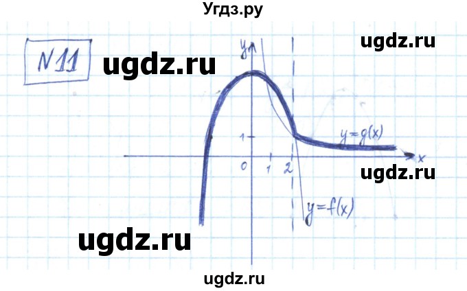 ГДЗ (Решебник) по алгебре 7 класс (рабочая тетрадь) Мерзляк А.Г. / параграф 22-номер / 11