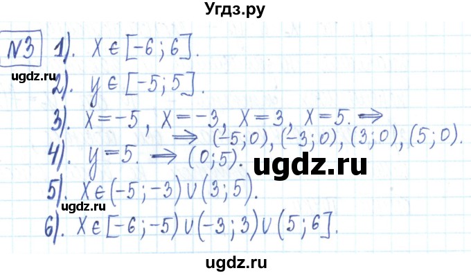 ГДЗ (Решебник) по алгебре 7 класс (рабочая тетрадь) Мерзляк А.Г. / параграф 22-номер / 3