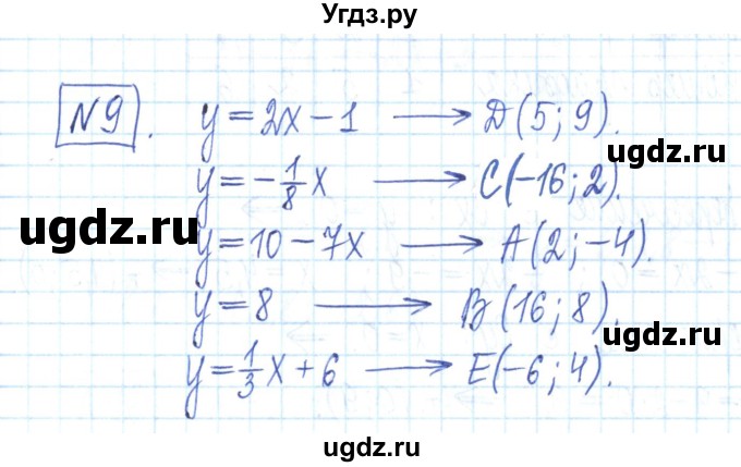 ГДЗ (Решебник) по алгебре 7 класс (рабочая тетрадь) Мерзляк А.Г. / параграф 23-номер / 9