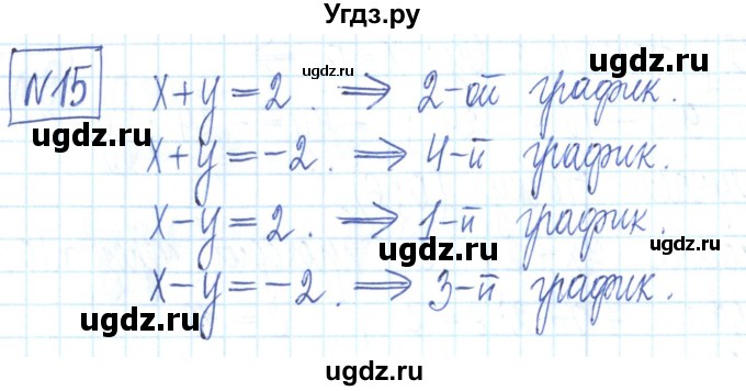 ГДЗ (Решебник) по алгебре 7 класс (рабочая тетрадь) Мерзляк А.Г. / параграф 25-номер / 15