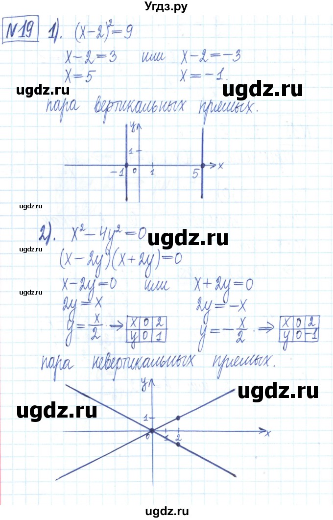 ГДЗ (Решебник) по алгебре 7 класс (рабочая тетрадь) Мерзляк А.Г. / параграф 25-номер / 19