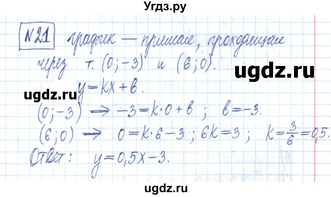 ГДЗ (Решебник) по алгебре 7 класс (рабочая тетрадь) Мерзляк А.Г. / параграф 25-номер / 21