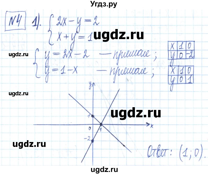 ГДЗ (Решебник) по алгебре 7 класс (рабочая тетрадь) Мерзляк А.Г. / параграф 26-номер / 4