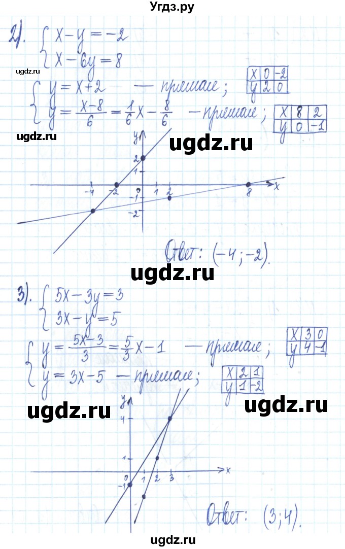 ГДЗ (Решебник) по алгебре 7 класс (рабочая тетрадь) Мерзляк А.Г. / параграф 26-номер / 4(продолжение 2)