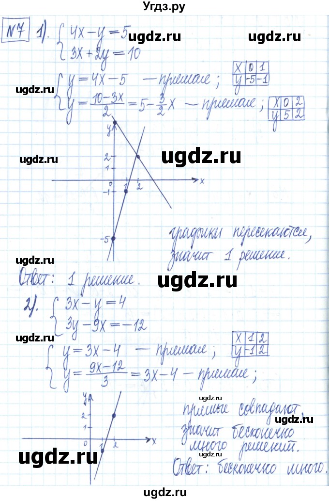 ГДЗ (Решебник) по алгебре 7 класс (рабочая тетрадь) Мерзляк А.Г. / параграф 26-номер / 7