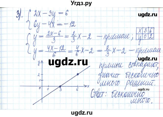 ГДЗ (Решебник) по алгебре 7 класс (рабочая тетрадь) Мерзляк А.Г. / параграф 26-номер / 7(продолжение 2)