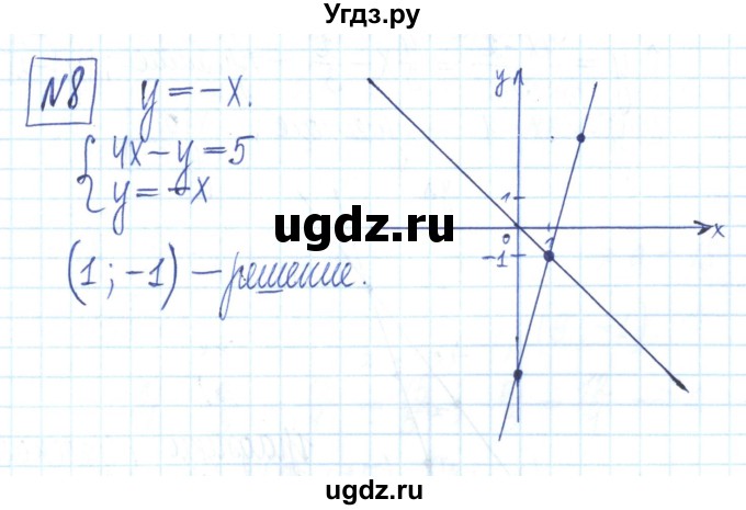 ГДЗ (Решебник) по алгебре 7 класс (рабочая тетрадь) Мерзляк А.Г. / параграф 26-номер / 8