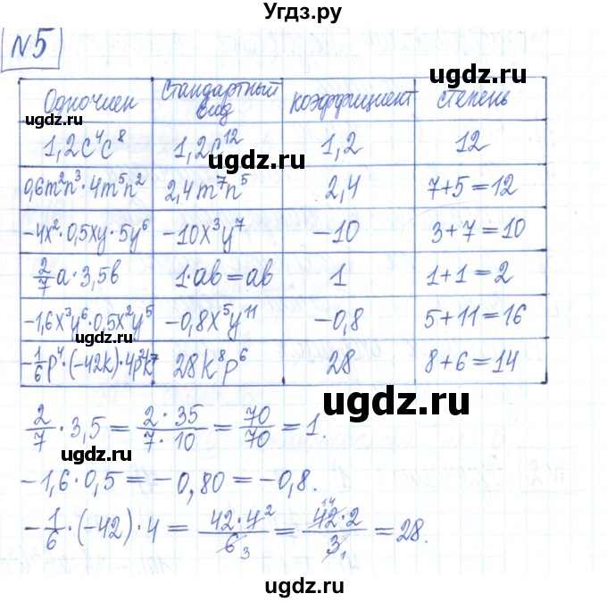 ГДЗ (Решебник) по алгебре 7 класс (рабочая тетрадь) Мерзляк А.Г. / параграф 7-номер / 5