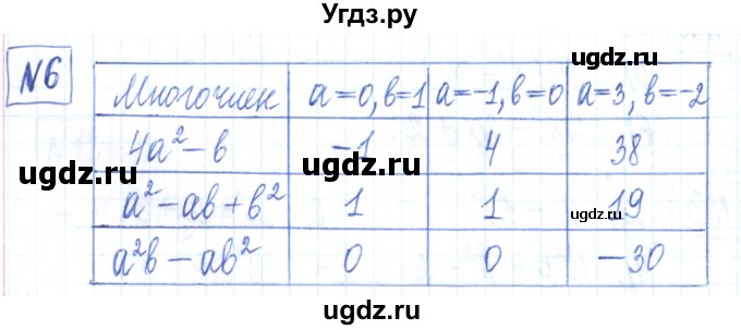 ГДЗ (Решебник) по алгебре 7 класс (рабочая тетрадь) Мерзляк А.Г. / параграф 8-номер / 6