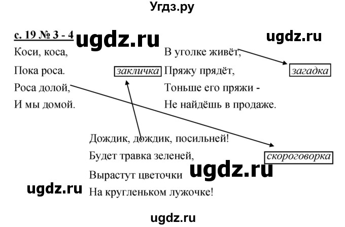 ГДЗ (Решебник) по литературе 1 класс (тетрадь для самостоятельной работы) Малаховская О.В. / страница номер / 19