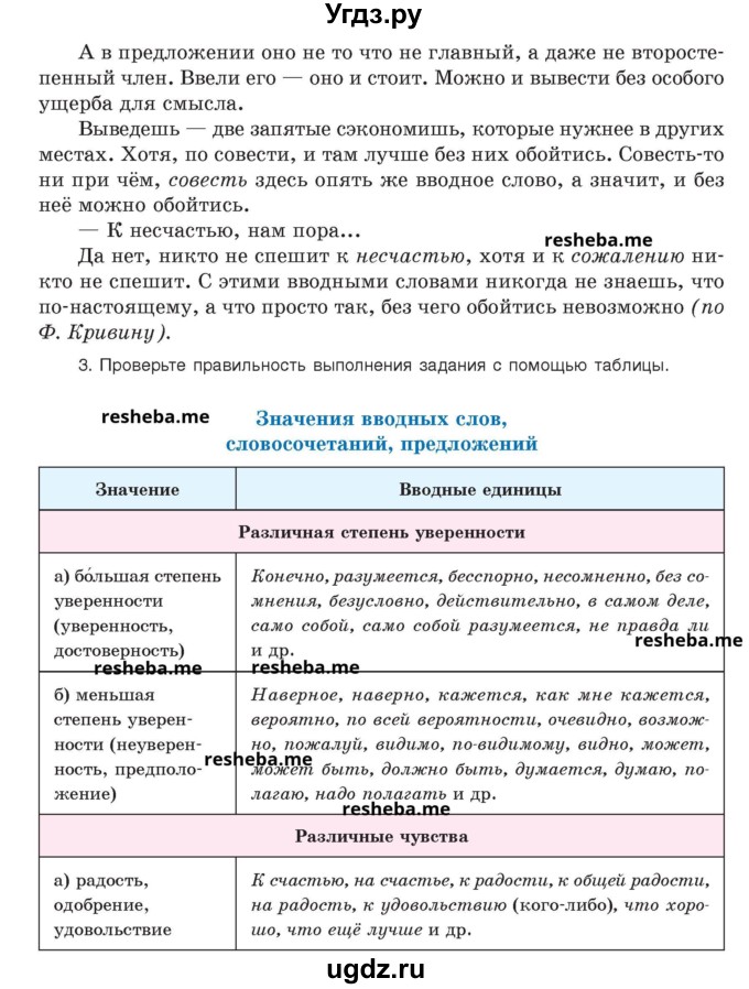 ГДЗ (Учебник) по русскому языку 8 класс Мурина Л.A. / упражнение номер / 368(продолжение 2)