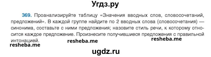 ГДЗ (Учебник) по русскому языку 8 класс Мурина Л.A. / упражнение номер / 369