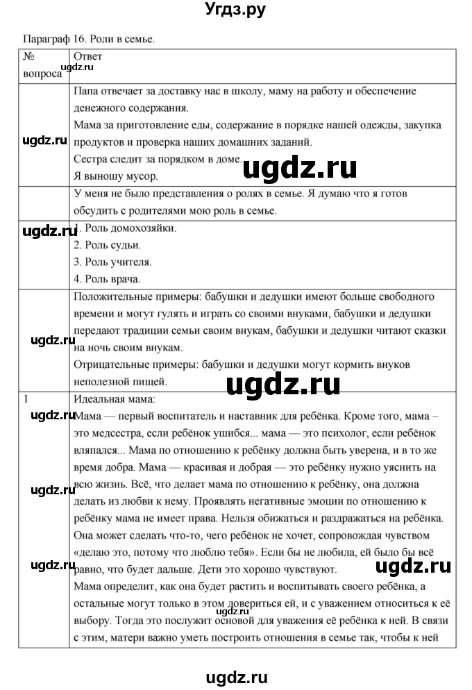 ГДЗ (Решебник) по обществознанию 5 класс Соболева О.Б. / параграф номер / 16