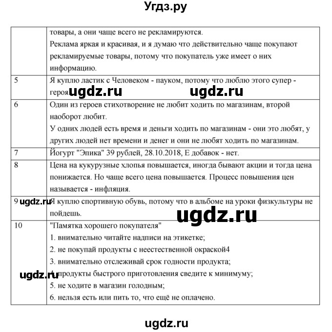 ГДЗ (Решебник) по обществознанию 5 класс Соболева О.Б. / параграф номер / 20(продолжение 2)