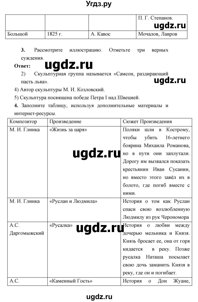 ГДЗ (Решебник) по истории 9 класс (рабочая тетрадь) Симонова Е.В. / параграф номер / 14(продолжение 3)