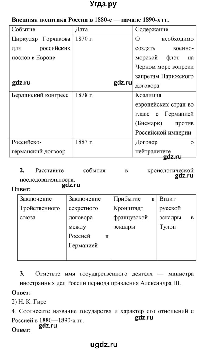 История 9 класс учебник ответы. Гдз по истории 9 класс. Задания по истории 9 класс. Гдз по истории истории 9 класс. Гдз по истории 9 класс Симонова.