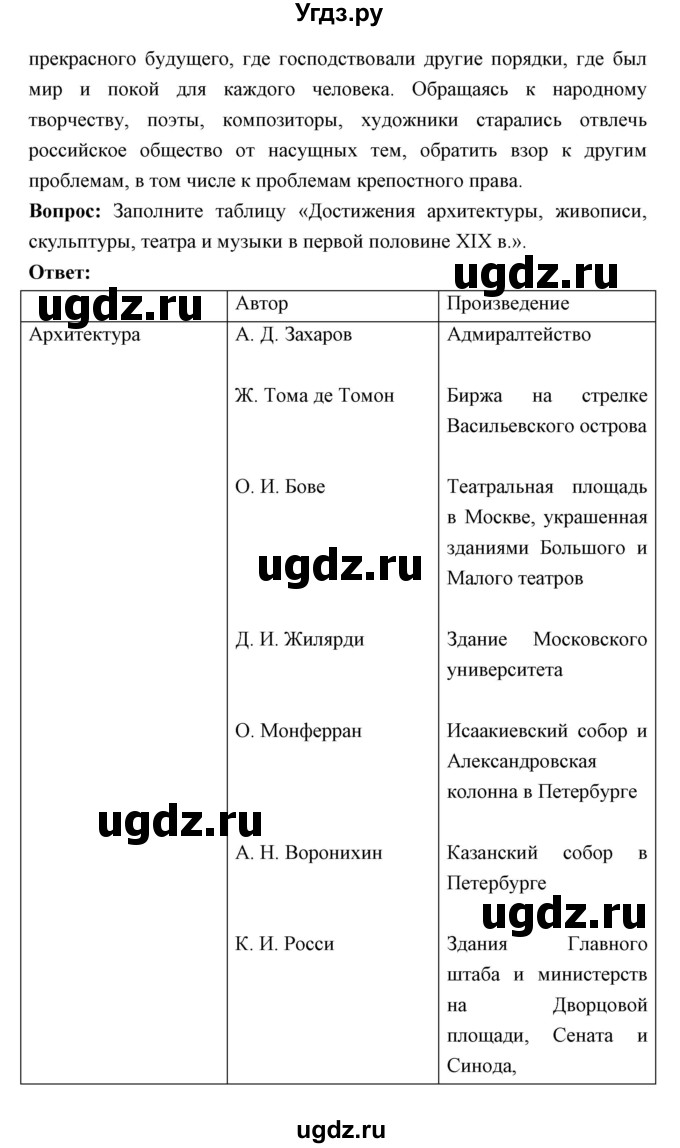 ГДЗ (Решебник) по истории 9 класс Ляшенко Л.М. / страница номер / 127(продолжение 3)