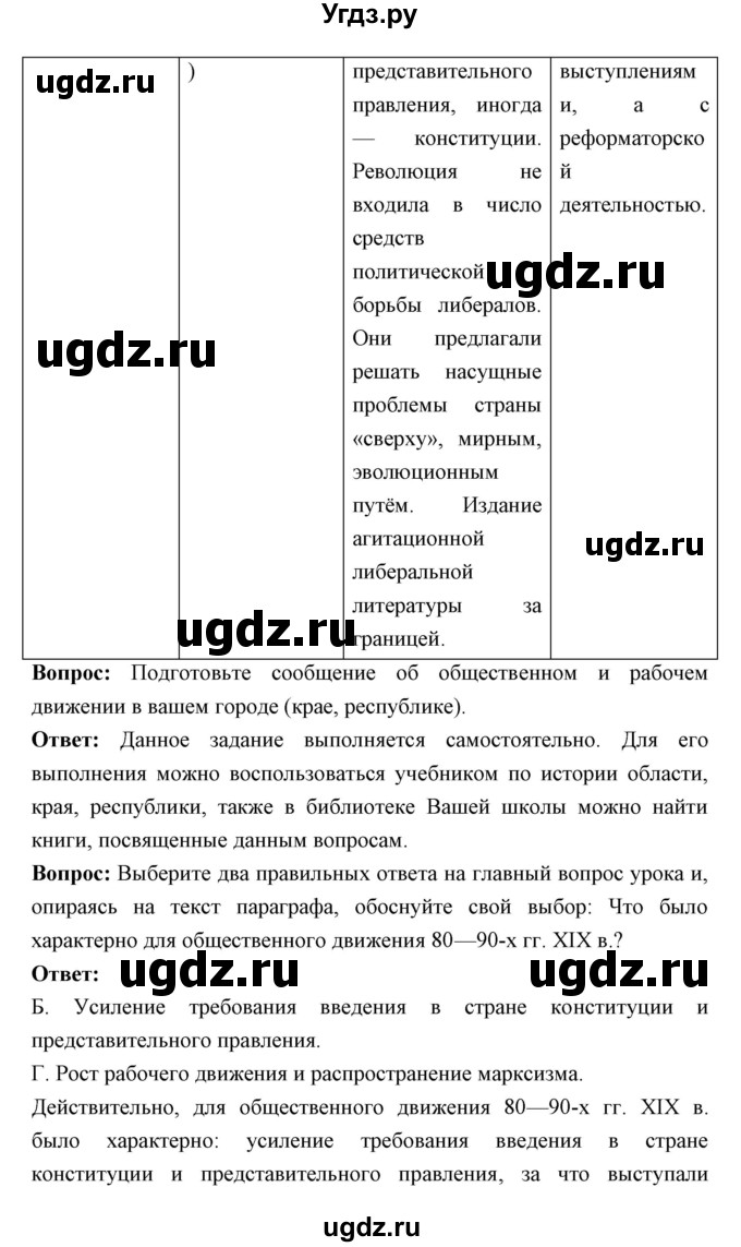 ГДЗ (Решебник) по истории 9 класс Ляшенко Л.М. / страница номер / 194(продолжение 4)